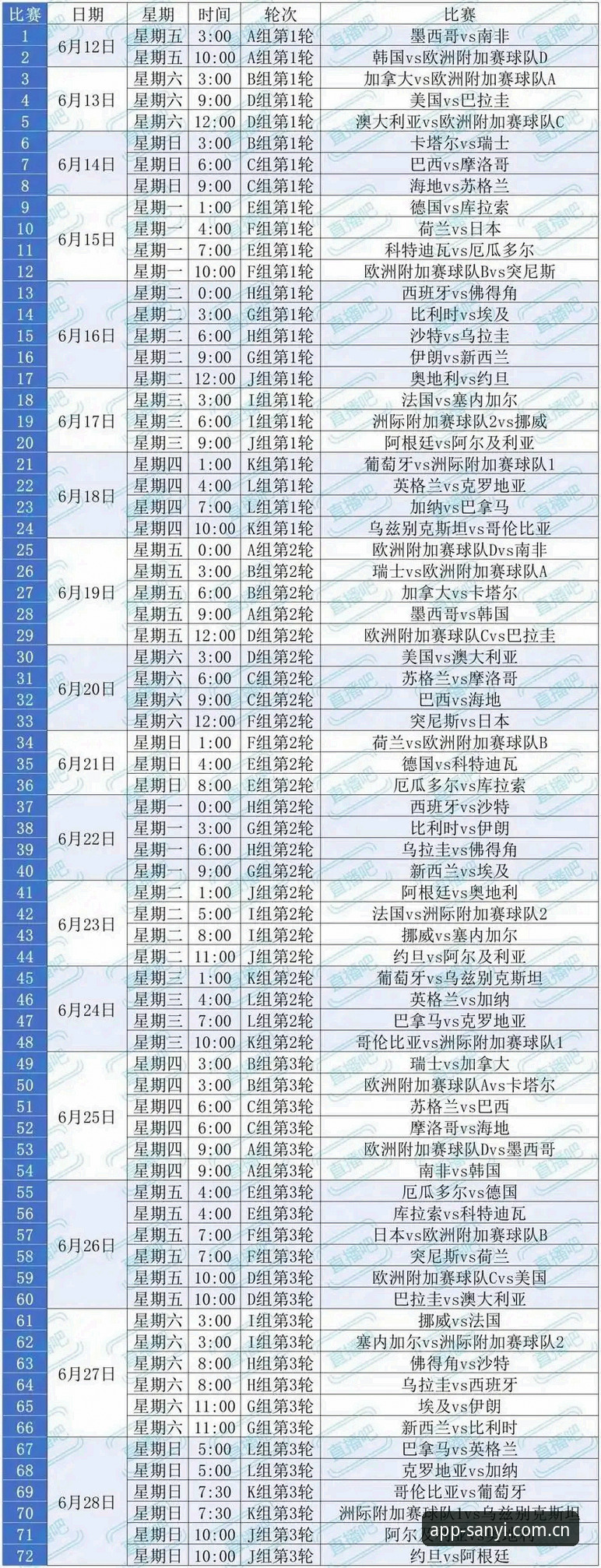 资深球迷分享：2026世界杯观赛签证困境下的三亿体育平台使用心得
